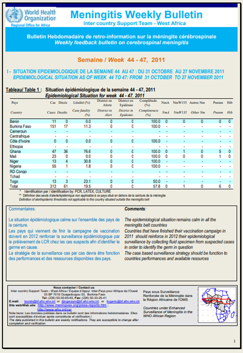 Meningitis Week 44-47, 31 October - 27 November 2011