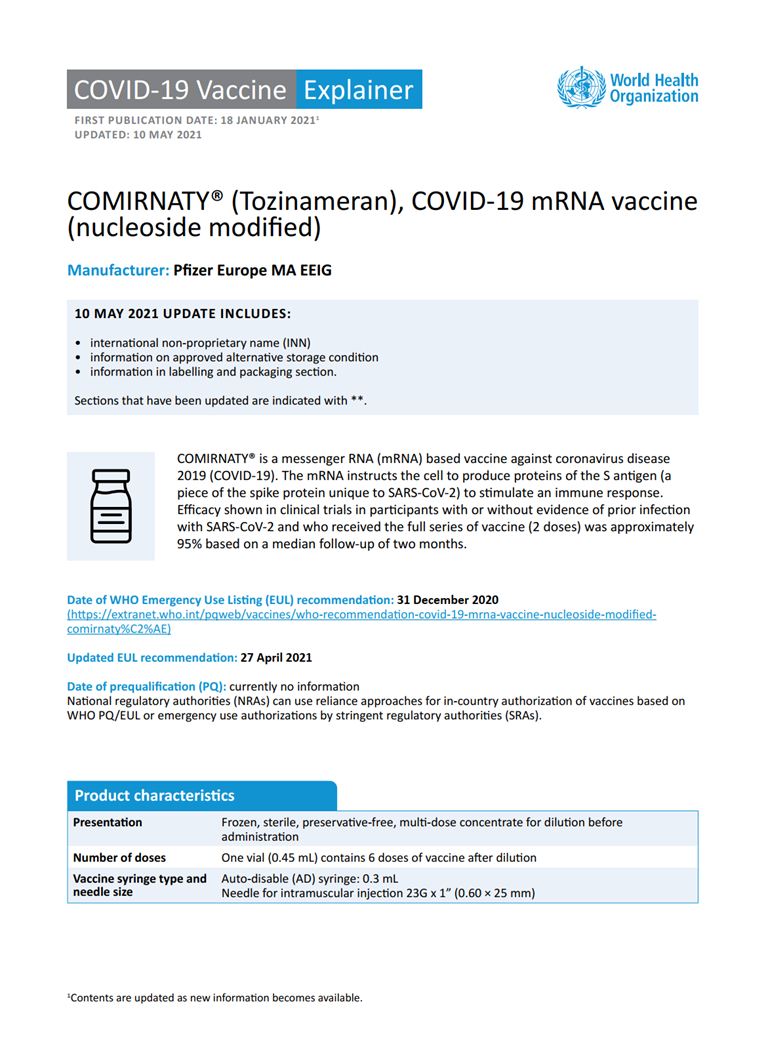 Technical Guidance Publications