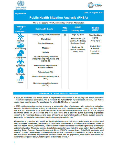 Public Health Situation Analysis - Afghanistan