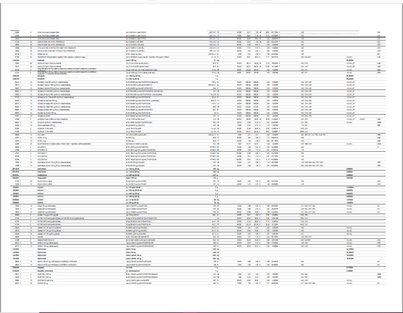 Slovakia: National Medicines List (Slovakian)