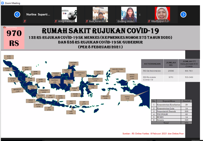 The Ministry of Health presented the implementation of IAR recommendations on case management (Credit: Endang Wulandari/WHO)