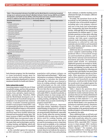 article_expanding data