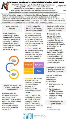 GS 02 - The WFOT Global Survey in Assistive Technology: Occupational 
Therapists’ Experiences around Provision & Access