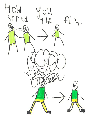 spreading-flu-400 spreading-flu-400