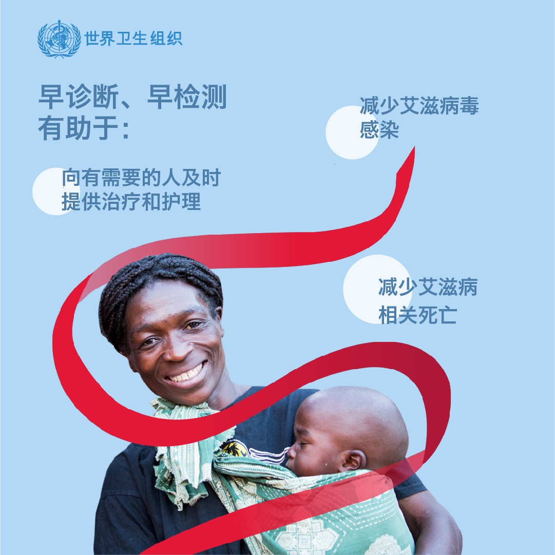 BLS_WHO_WAD_Social media tiles_04