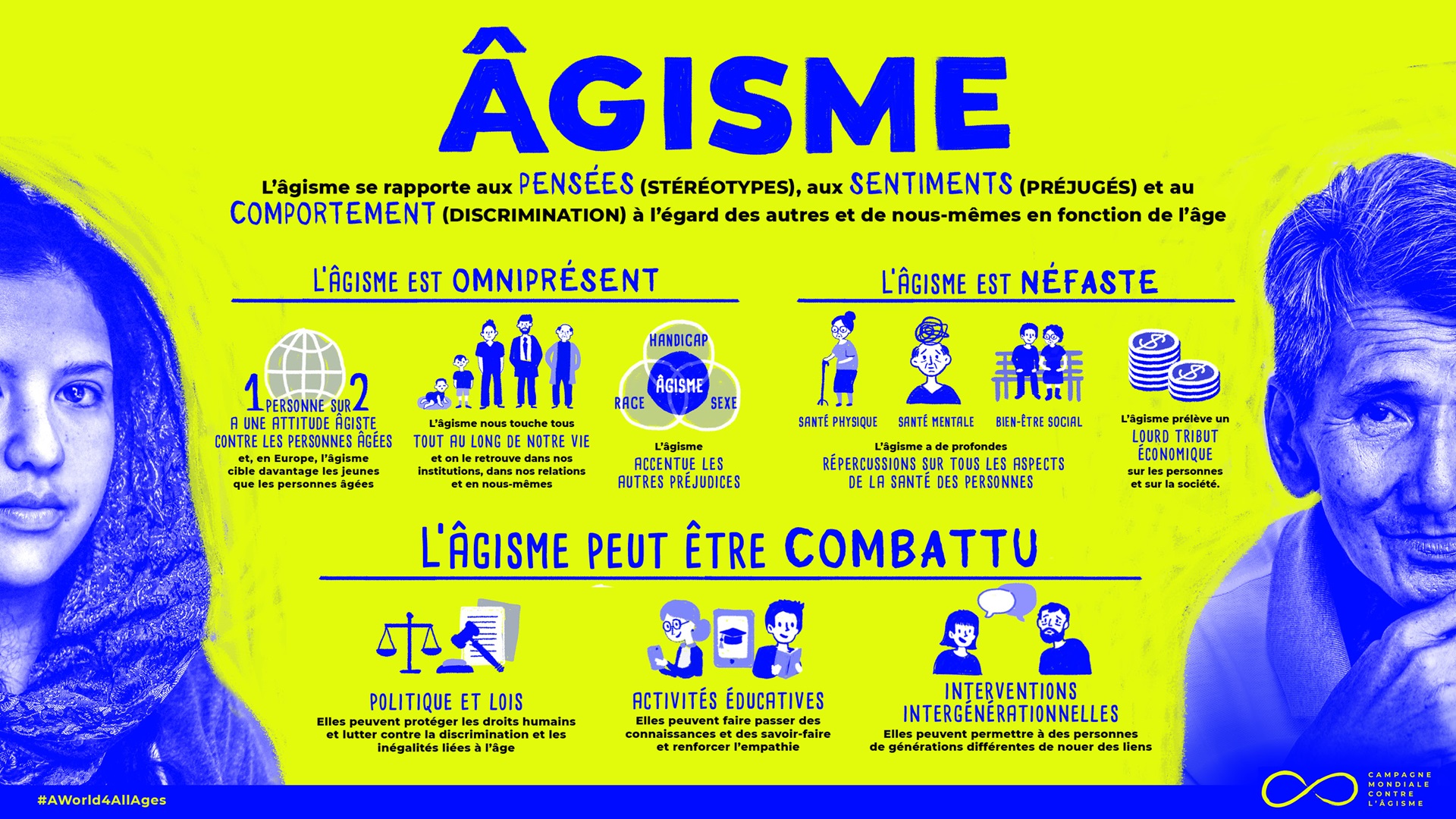 Ageism - how we think, feel, and act towards others or ourselves based on age