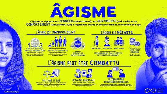 L'âgisme - rapporte aux pensées, aux sentiments et au comportement à l'égard des autres et de nous-mêmes en fonction de l'âge