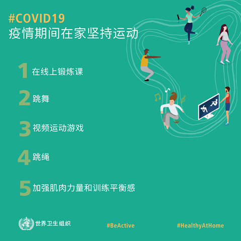 Infographic visualising the recommended advice.