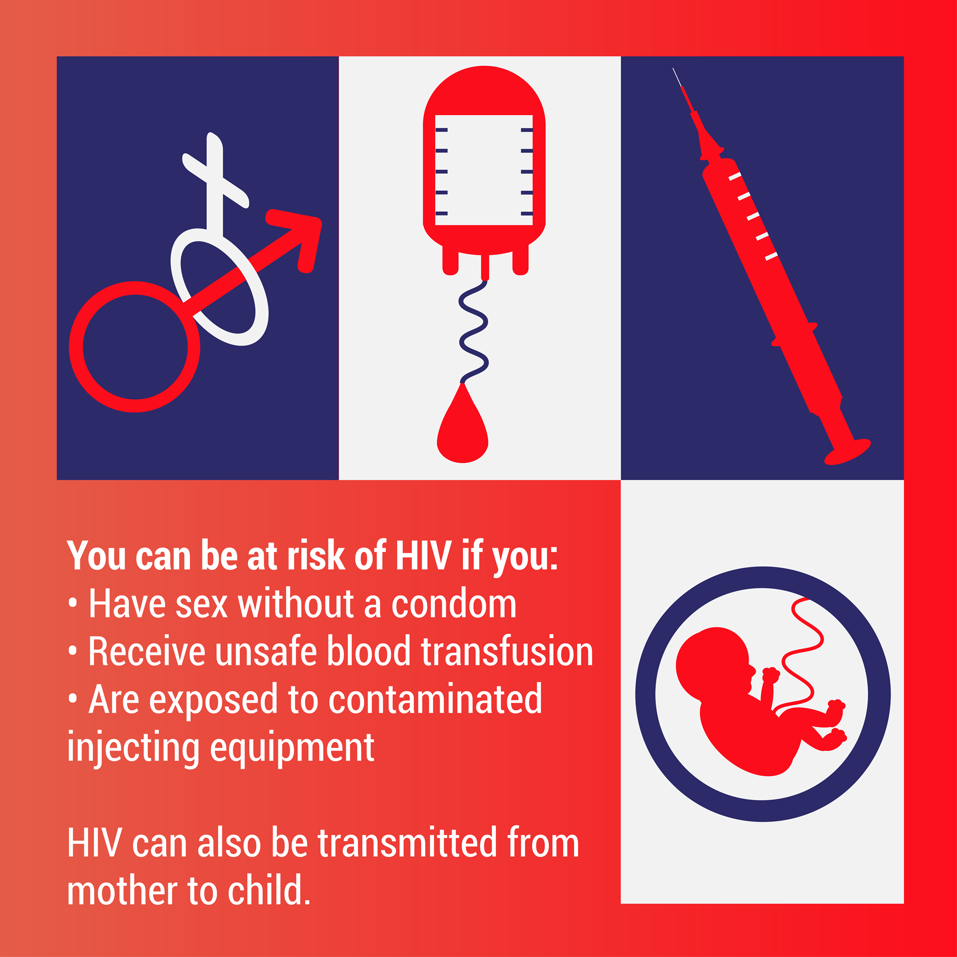 HIV awareness-risk-EN HIV awareness-risk-EN