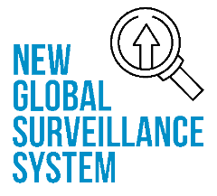 surveillance surveillance