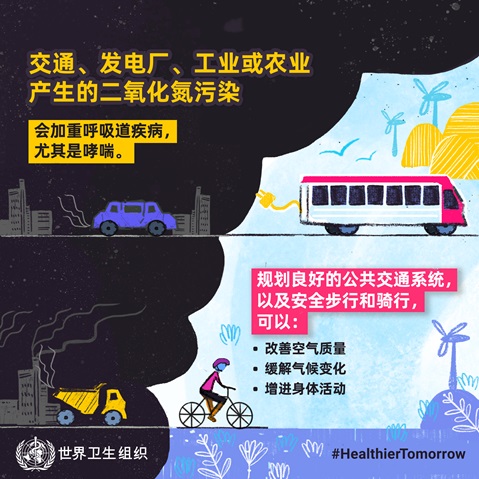 交通、发电厂、工业或农业产生的二氧化氮污染会加重呼吸道疾病，尤其是哮喘。