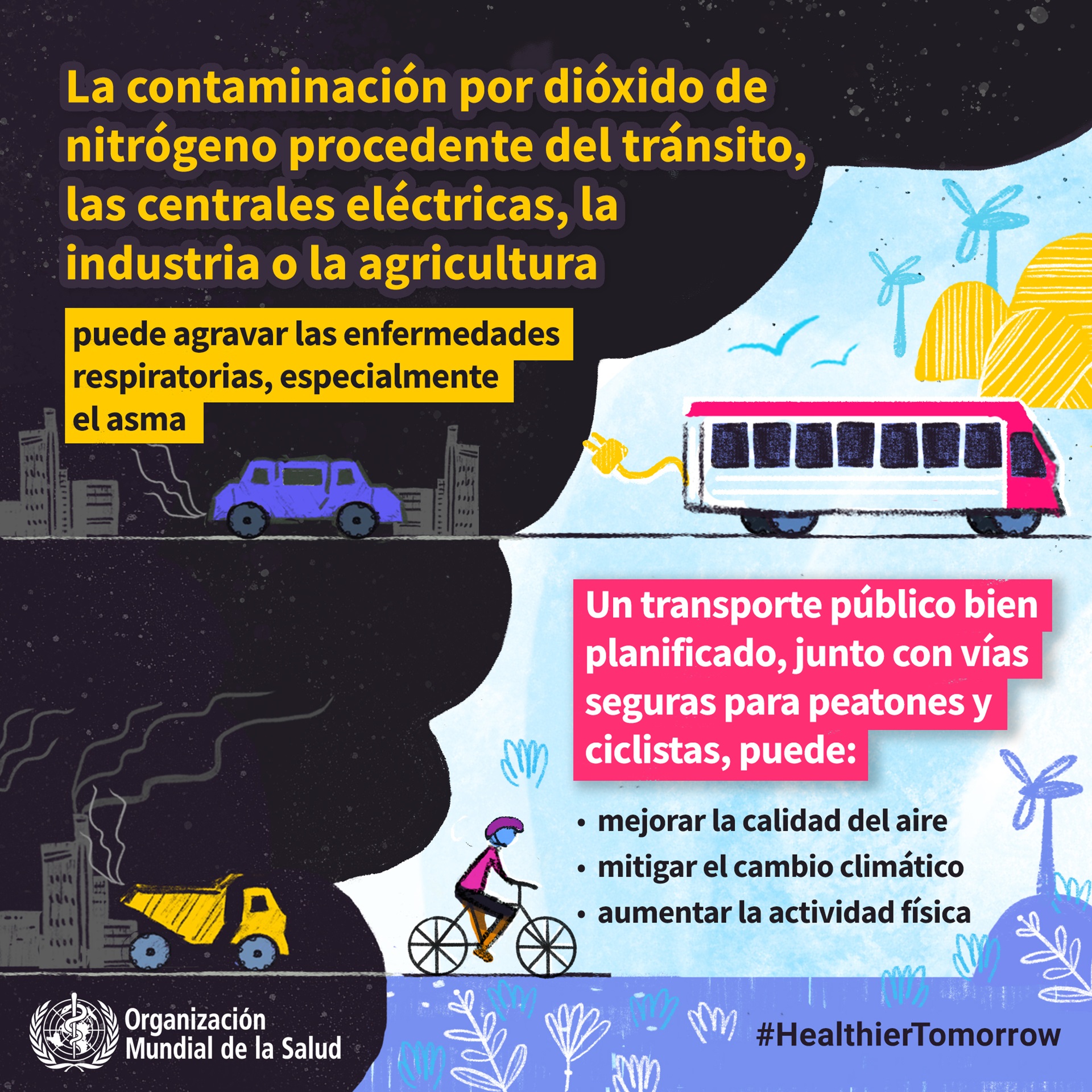 Día Mundial de la Salud 2022