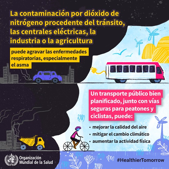 Día Mundial de la Salud 2022