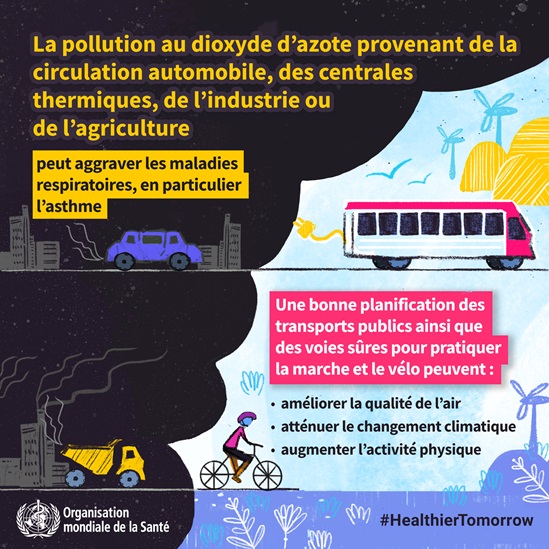 Journée mondiale de la Santé 2022 - notre planète, notre santé