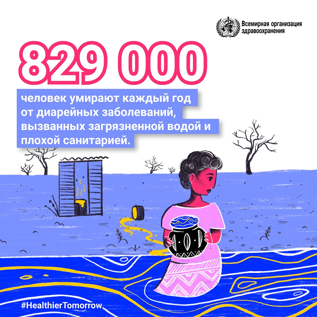 WHD 2022 social media post 8 RU Всемирный день здоровья 2022 г.