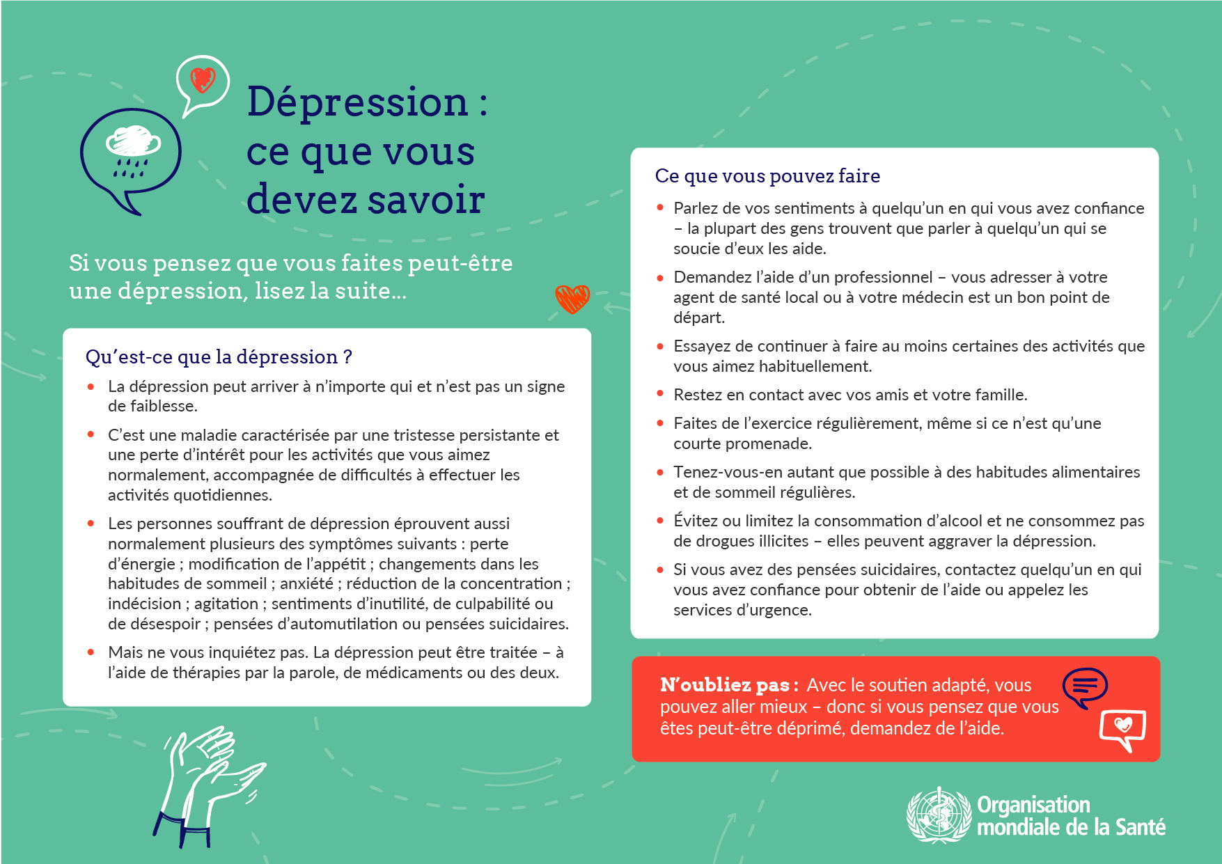 Snapshot of flyer on Depression: what you should know.