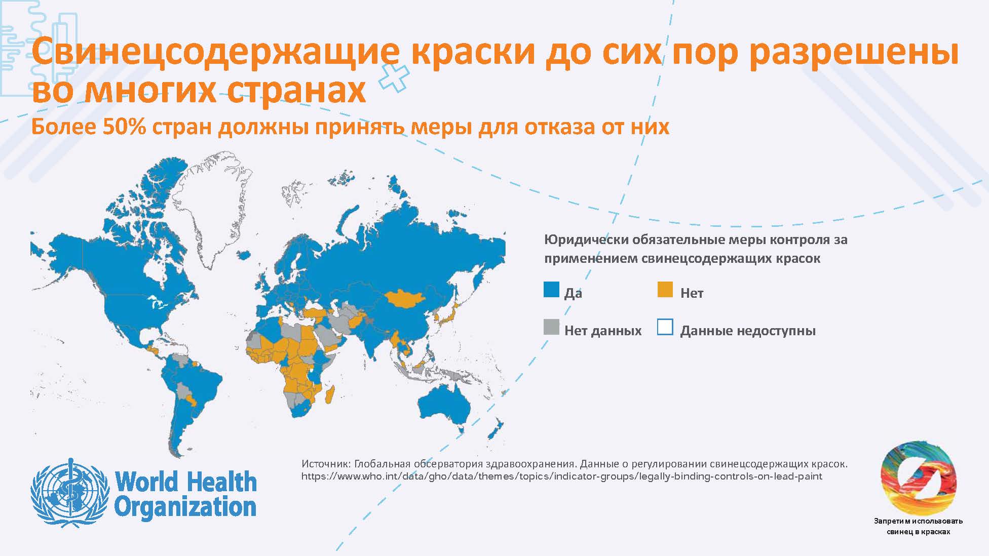 Вакцины и иммунизация