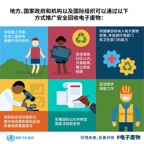 Local, national and international governments.
