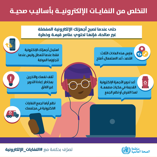 Disposing of e-waste in healthy ways