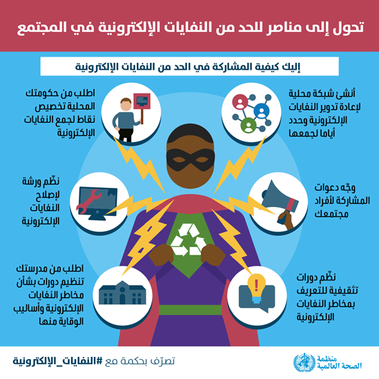 Become an e-waste community champion