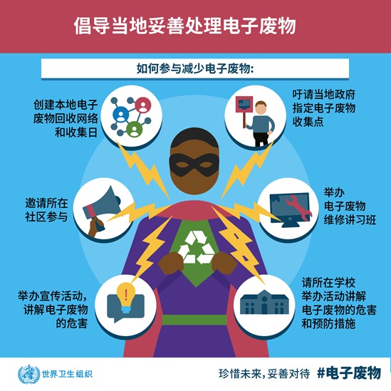 Become an e-waste community champion
