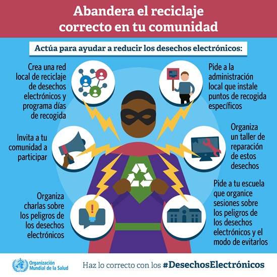 Abandera el reciclaje correcto en tu comunidad