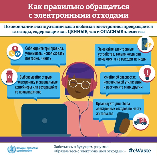 Disposing of e-waste in healthy ways