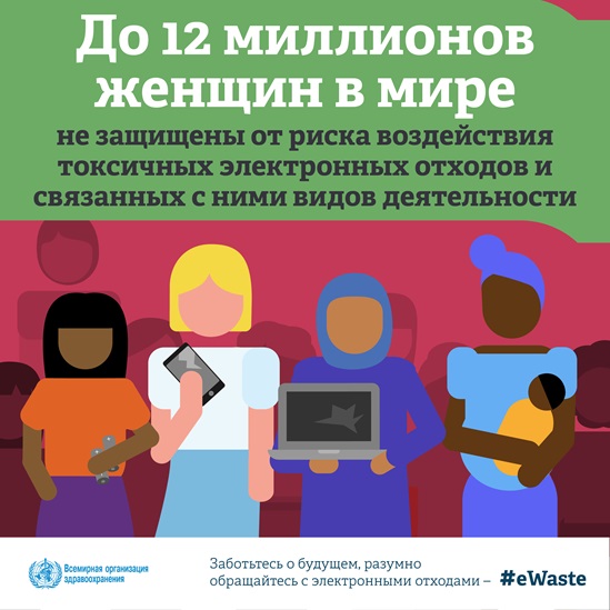 Worldwide, up to 12 million women…