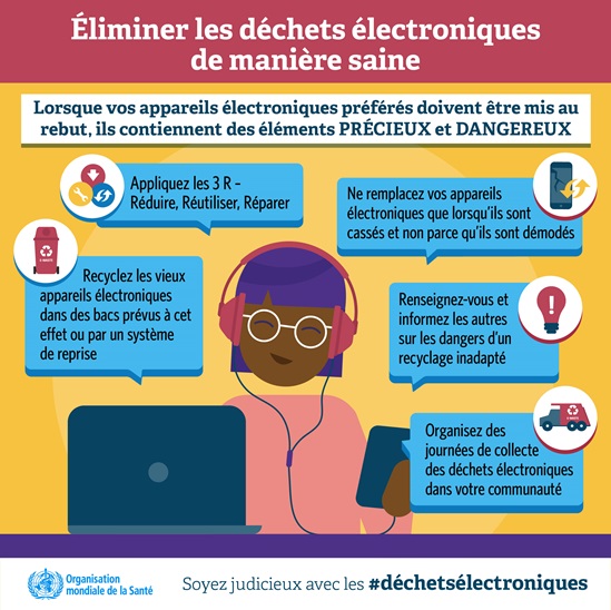 Eliminer les déchets électroniques de manière saine