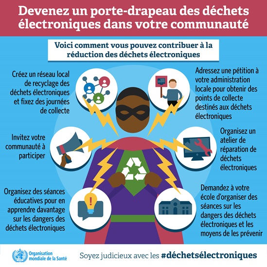 Devenez un porte-drapeau des déchets électroniques dans votre communauté
