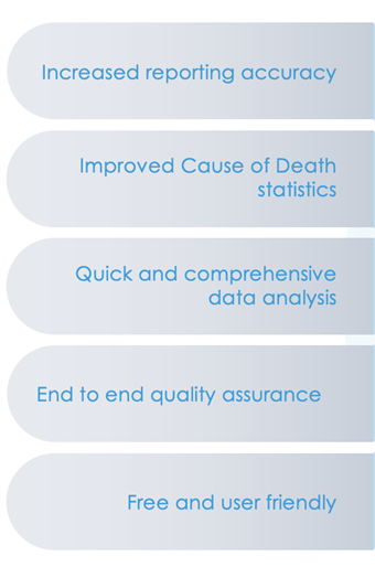 description of mortality tooling