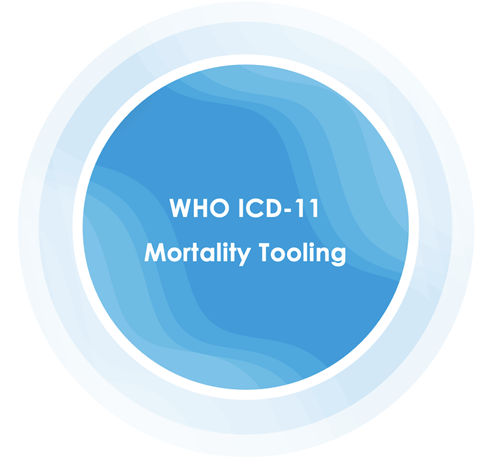 WHO ICD-11 Mortality tooling ICD-11 cause of death tooling
