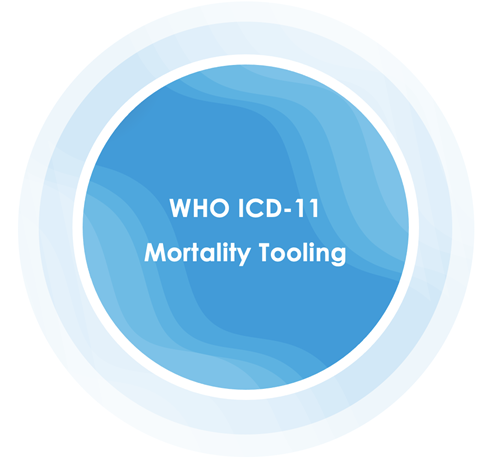 Death by committee? An analysis of corporate board (sub