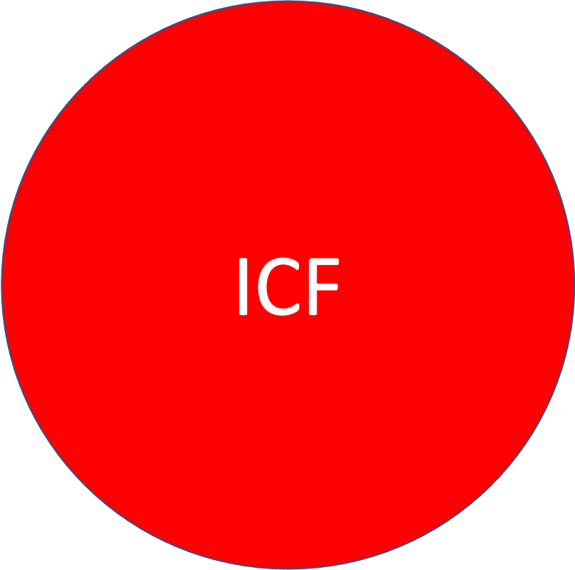 ICF logo