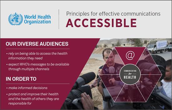Principles for effective communication accessible  Principles for effective communication accessible