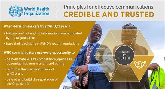 Principles for effective communication accessible  Principles for effective communication accessible