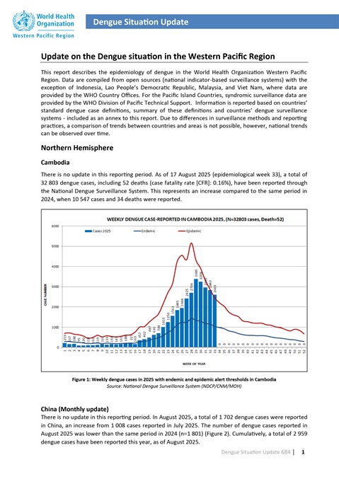 Dengue Situation Update # 734: 13 November 2025