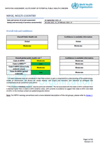 Mpox RRA v5