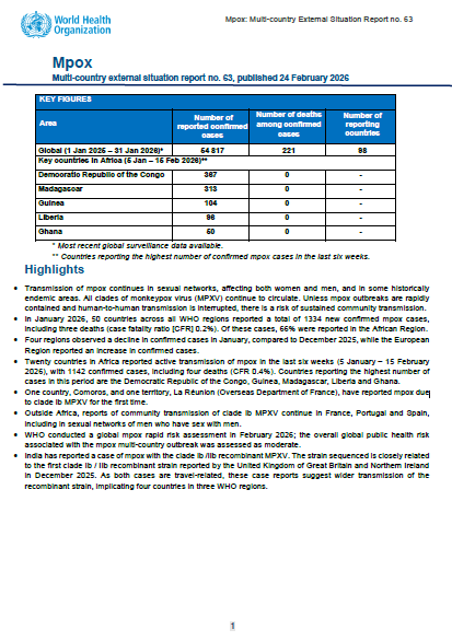Multi-country outbreak of mpox, External situation report #63 - 24 February 2026