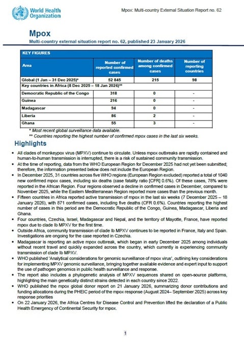 Multi-country outbreak of mpox, External situation report #62 - 23 January 2026