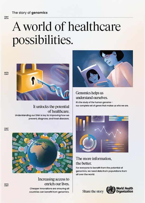 Poster: A world of healthcare possibilities