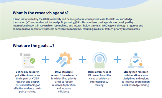 Infographic