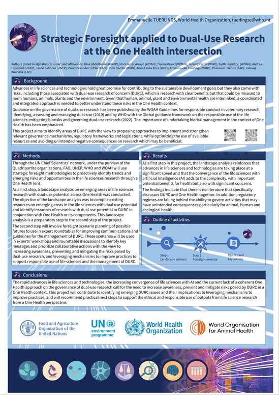 Strategic foresight applied to DUR at the One health intersection poster