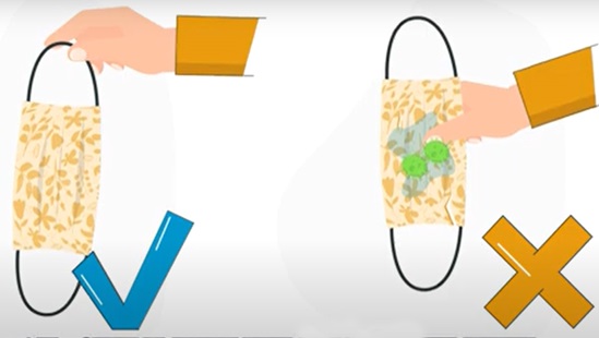 Cover Image of video on "Wearing fabric mask"