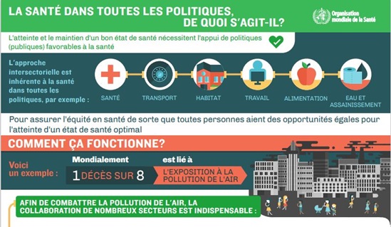 Infographic
