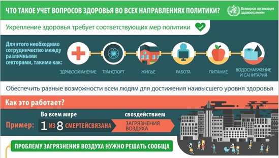 Infographic