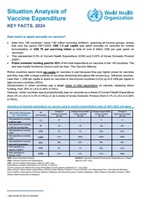 Situation analysis immunization report 2024