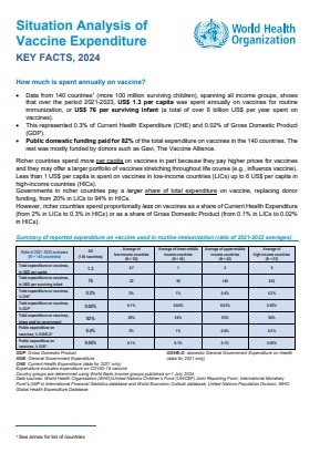 Situation Analyses of Immunization Expenditures: Key Facts, 2024