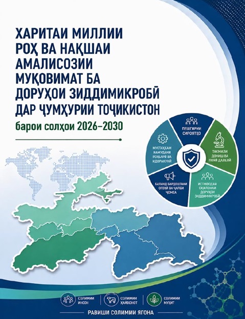 Tajikistan: National roadmap and implementation plan for antimicrobial resistance (AMR) for 2026-2030 (Tajik)
