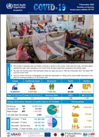 Situation-report cover of Bangladesh-Covid-19-Situation-report-141